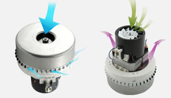 THOMAS vacuum cleaner motor and bypass cooling circuit for long-lasting operation without overheating 